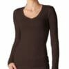 sweater supplier Netherlands