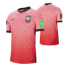 South-Korea-National-Team-2022-Qatar-World-Cup