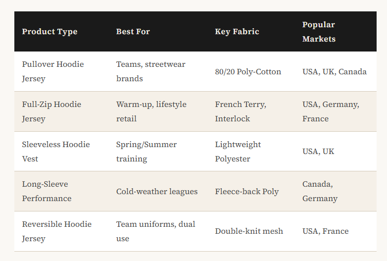 Minmax Textile A Wholesale Partner Built for Real Buyers