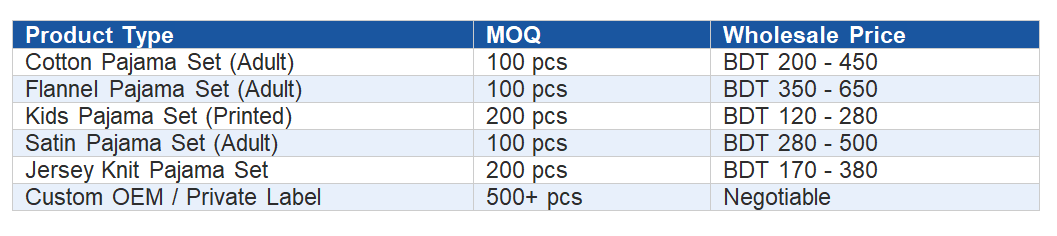 Pricing Guide What to Expect When Buying Wholesale Pajama Sets 