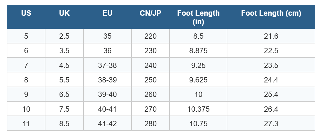 Women's Shoe Size Chart